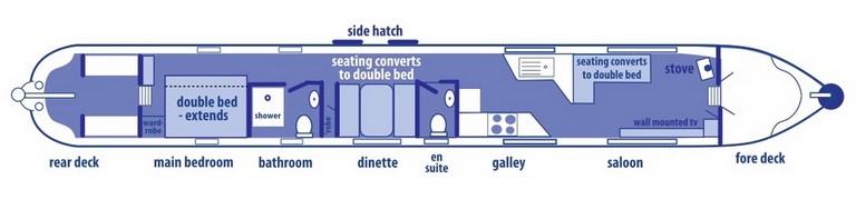 Narrowboat Isis layout plan