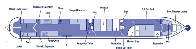 Silken Mist layout plan
