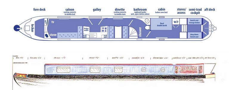 First Dawn Layout